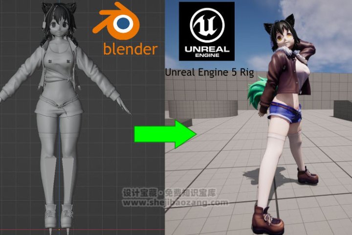 Blender骨骼绑定转换导入UE5插件：MB UE5 Rig Creator Pro v3.0.9-喵星资源网