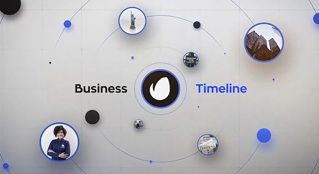 公司宣传AE模板人物时间线宣传介绍片头 Business Company Timeline-喵星资源网