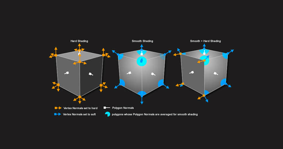 C4D插件 顶点法线生成控制 Frostsof Vertex Normal Tool v1.05 Win/Mac-喵星资源网