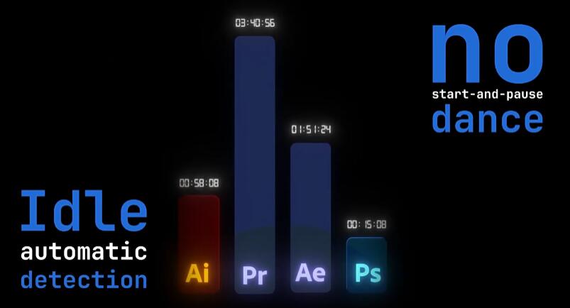 Adobe系列软件使用时间计算统计脚本 Motion Clock V1.1.6+使用教程-喵星资源网