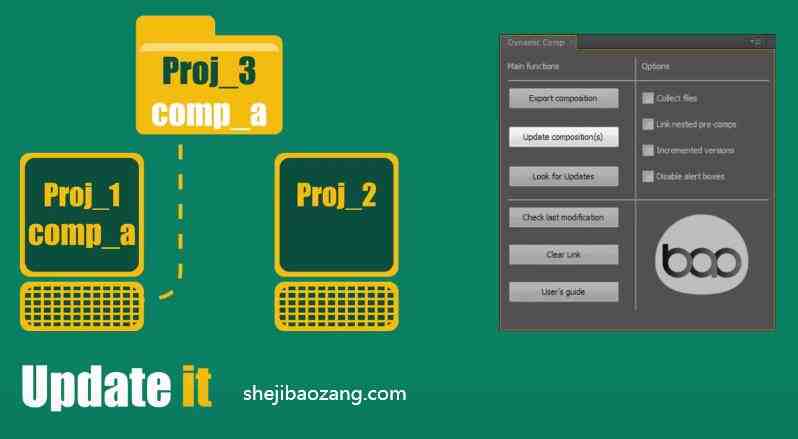AE多项目共享组合脚本BAO Dynamic Comp v2.5-喵星资源网