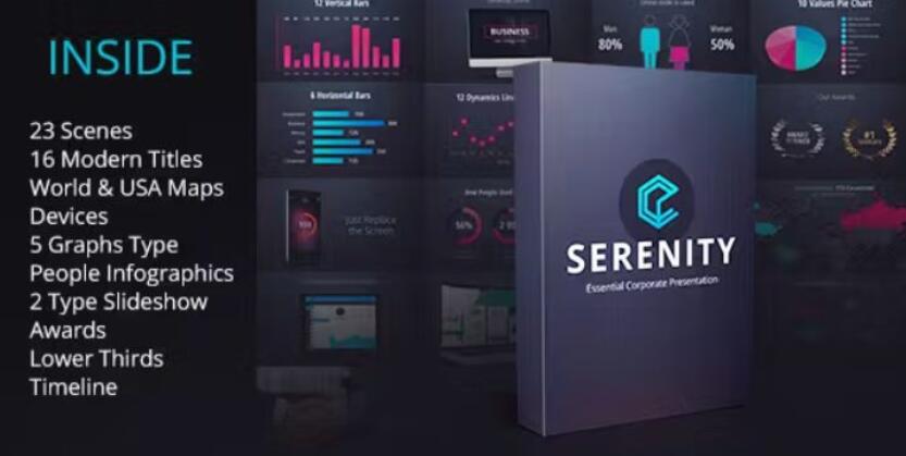 AE模板 公司企业创意演示图表动画 Serenity – Corporate Presentation Pack-喵星资源网