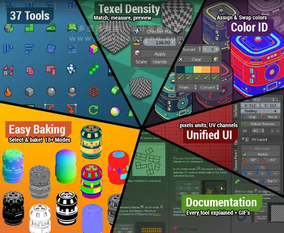 Blender插件 多功能贴图展UV工具包 TexTools v1.6.1-喵星资源网