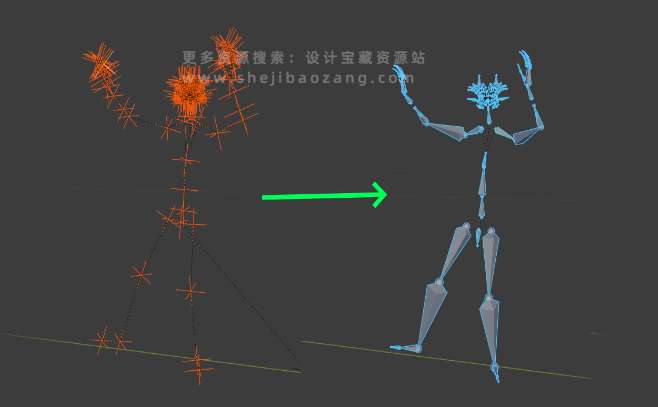 一键空对象结构转换骨骼Blender插件-Empties To Bones V4.5-喵星资源网